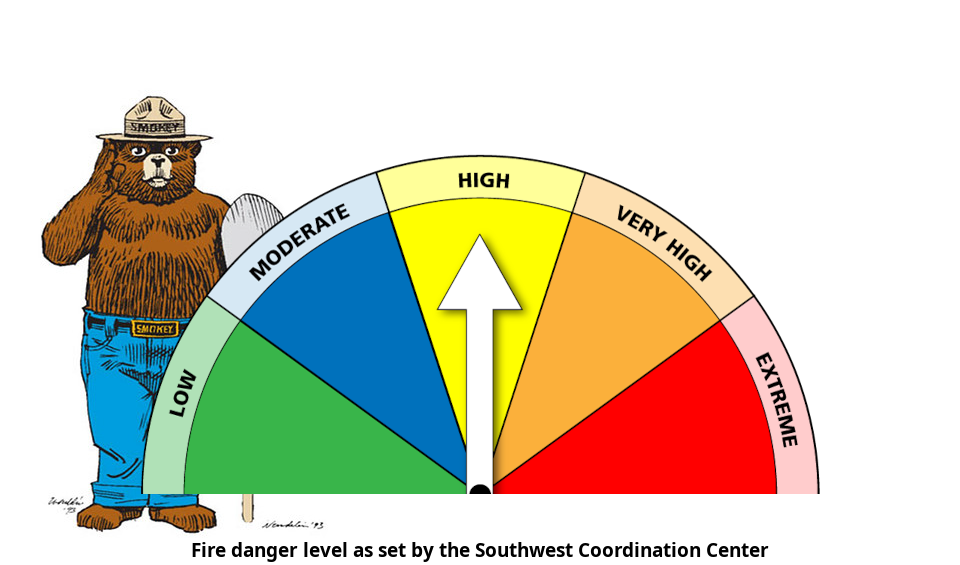Fire danger for Southeast Arizona is High!