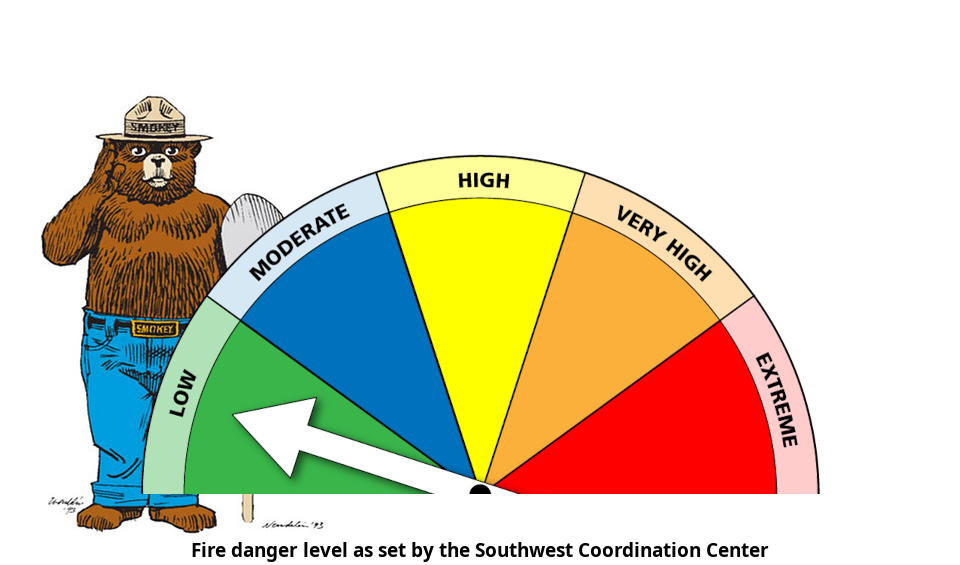 Fire danger for Southeast Arizona is Low!