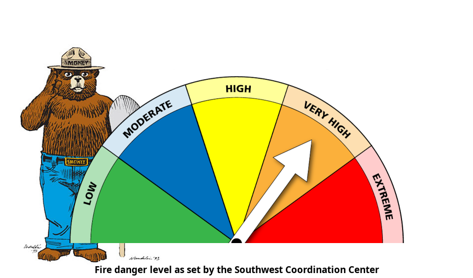 Fire danger for Southeast Arizona is Very High!